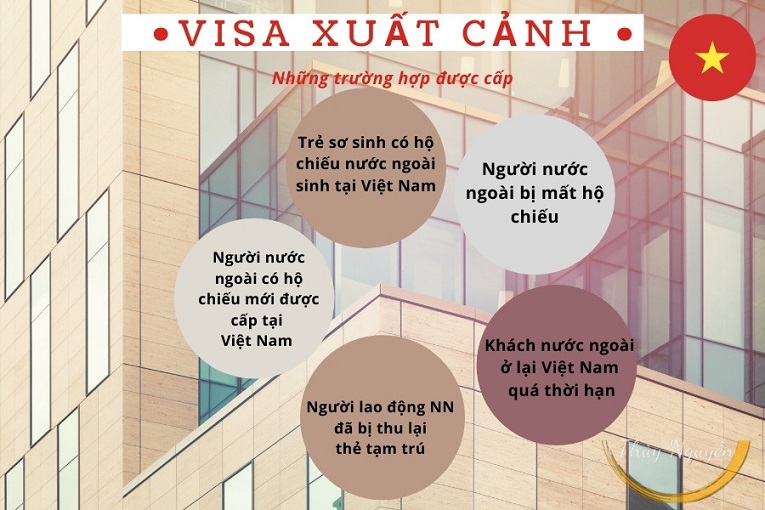 Khi nào cấp visa xuất cảnh Việt Nam